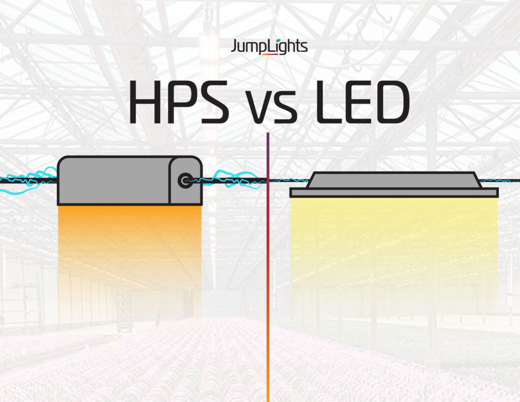 decorative graphic depicting an HPS light versus an LED lighting solution